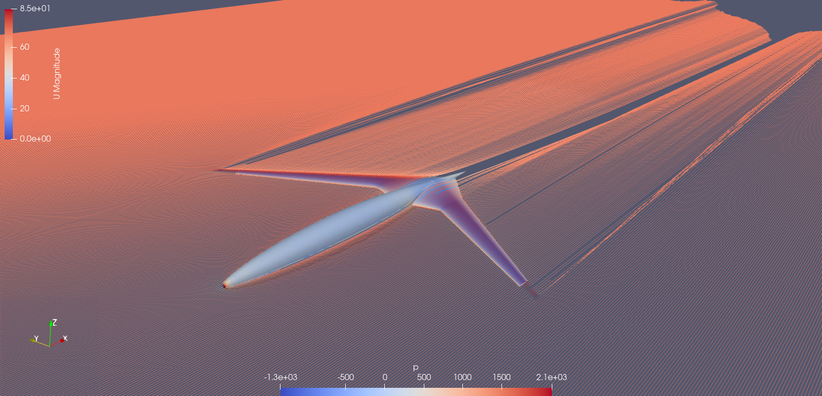 Full platform CFD — velocity field